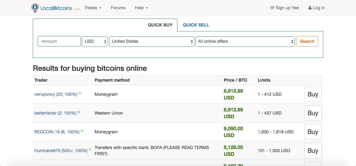 how to sell btc on localbitcoins